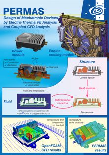 TemperatureElectronicCards.jpg