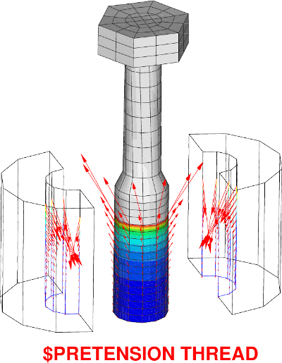Pretension_thread