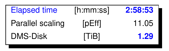 Bracket bench