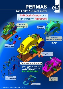optimNVH_transmission.jpg