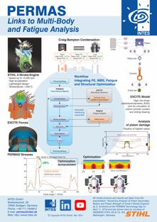 FE-MBS.pdf