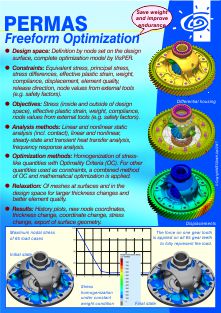 FreeformOptimization.pdf