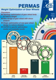 GearWheelOptimization.jpg