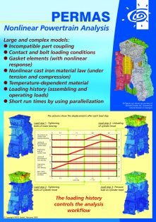 NL-Motor.pdf