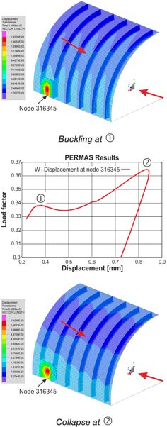 Plastic buckling