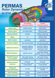 Rotordynamics.jpg