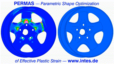 Parametric Shape Optimization 