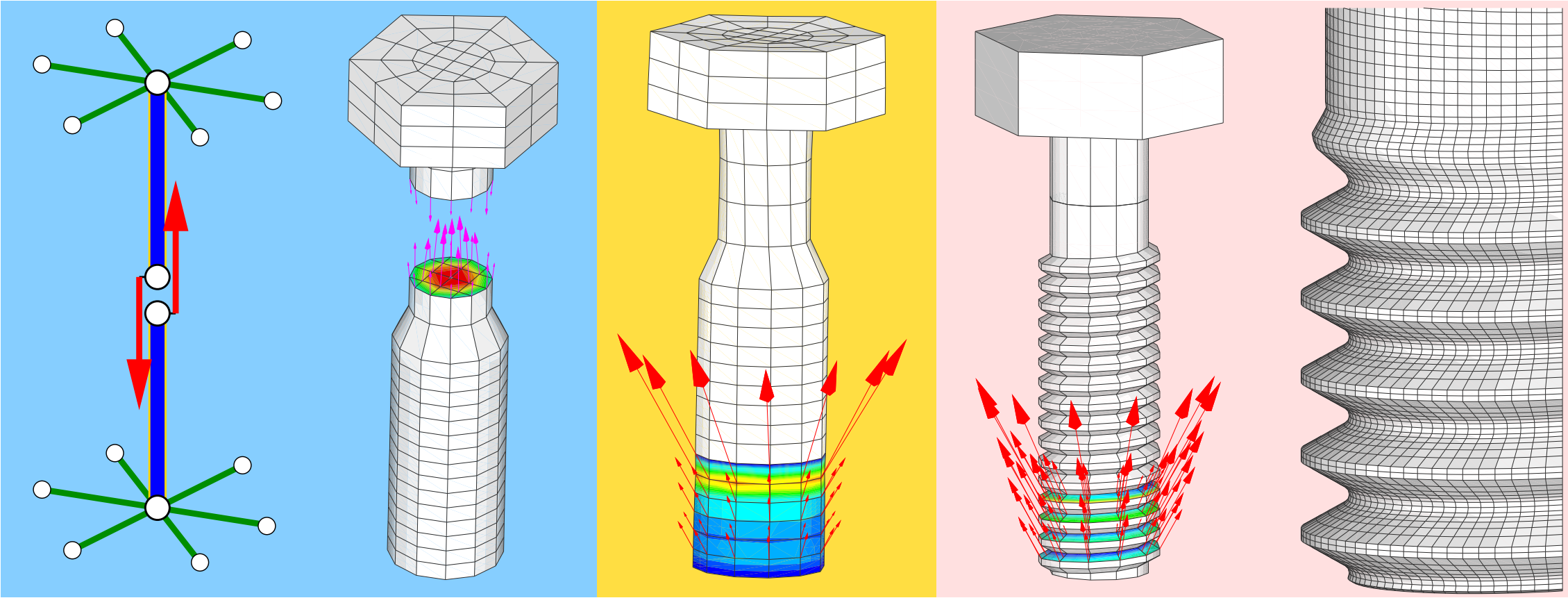 pretension_variants