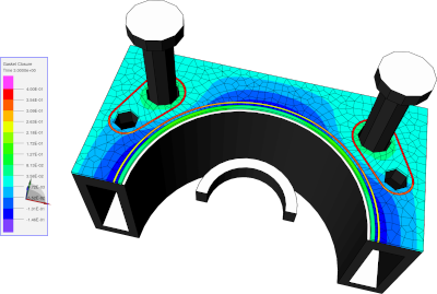 gasket closure