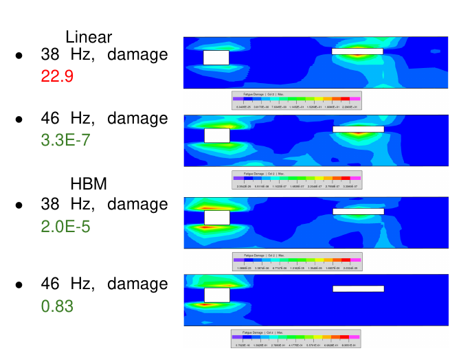 hbm_fatigue