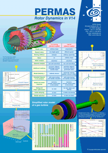 Rotordynamics