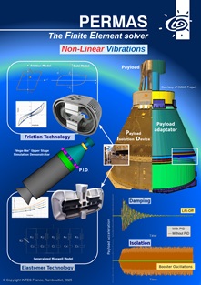 nonlin_vibration_space.jpg