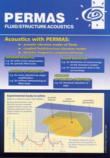 Acoustics.pdf